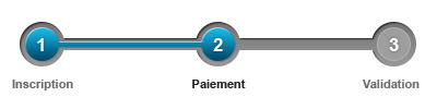 Etape 3 - Impression